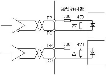 交流伺服電機