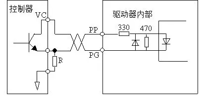 交流伺服電機