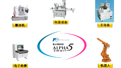 富士伺服電機應用在哪些設備上？